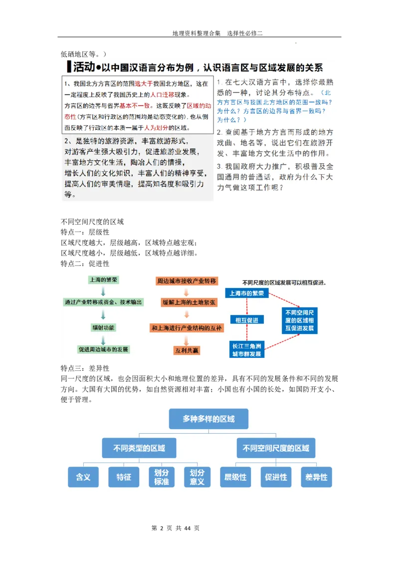 选择性必修二复习资料高中地理人教版（2019）选择性必修2_E015高中全科试卷_地理试题_选修2_5.知识汇总