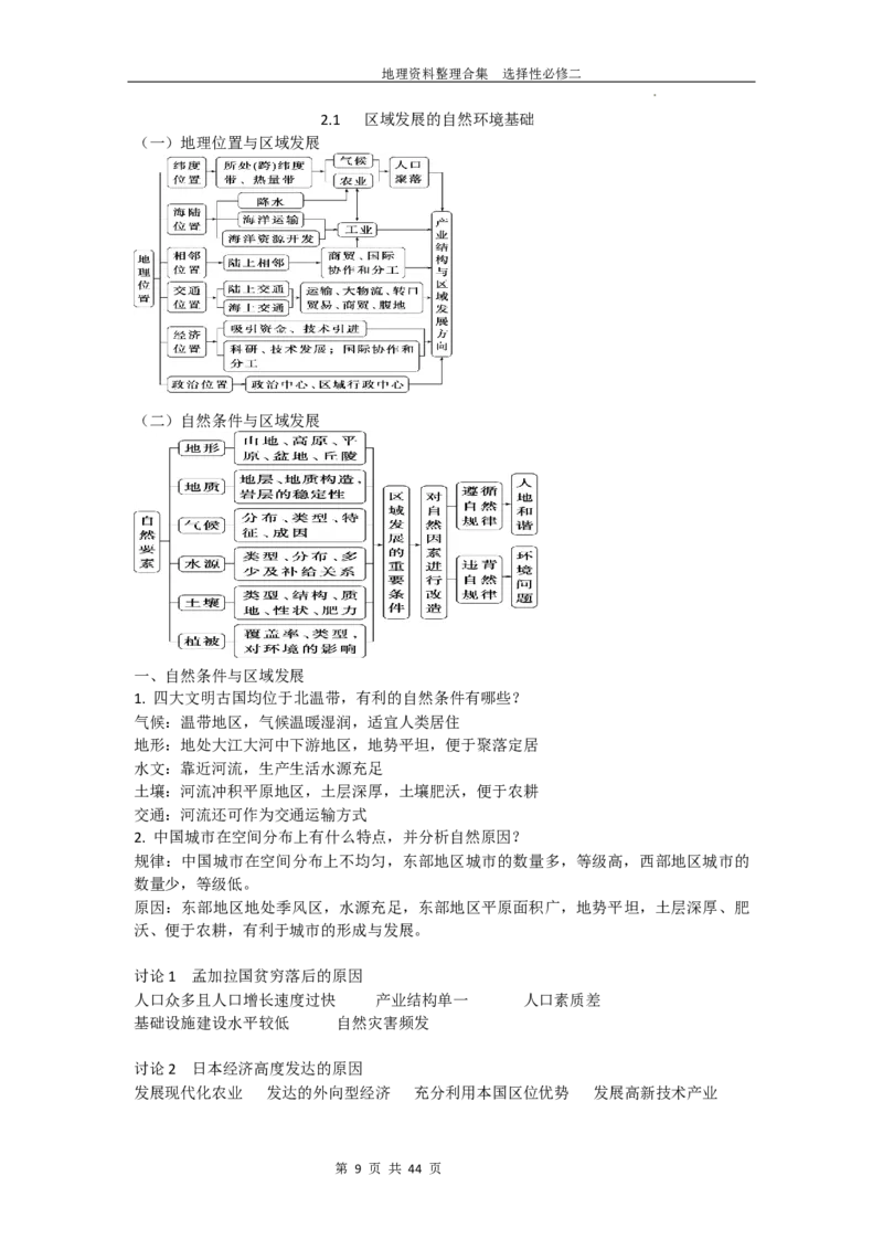 选择性必修二复习资料高中地理人教版（2019）选择性必修2_E015高中全科试卷_地理试题_选修2_5.知识汇总