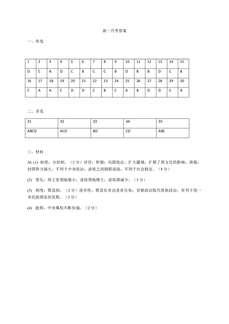 高一9月月考历史试题Word版含答案_E015高中全科试卷_历史试题_必修上_5.月考试卷