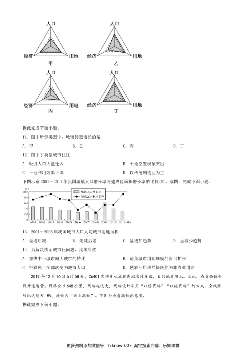 高一下学期期中地理试题（原卷版）_E015高中全科试卷_地理试题_必修2_3.期中试卷_高一下学期期中地理试题05