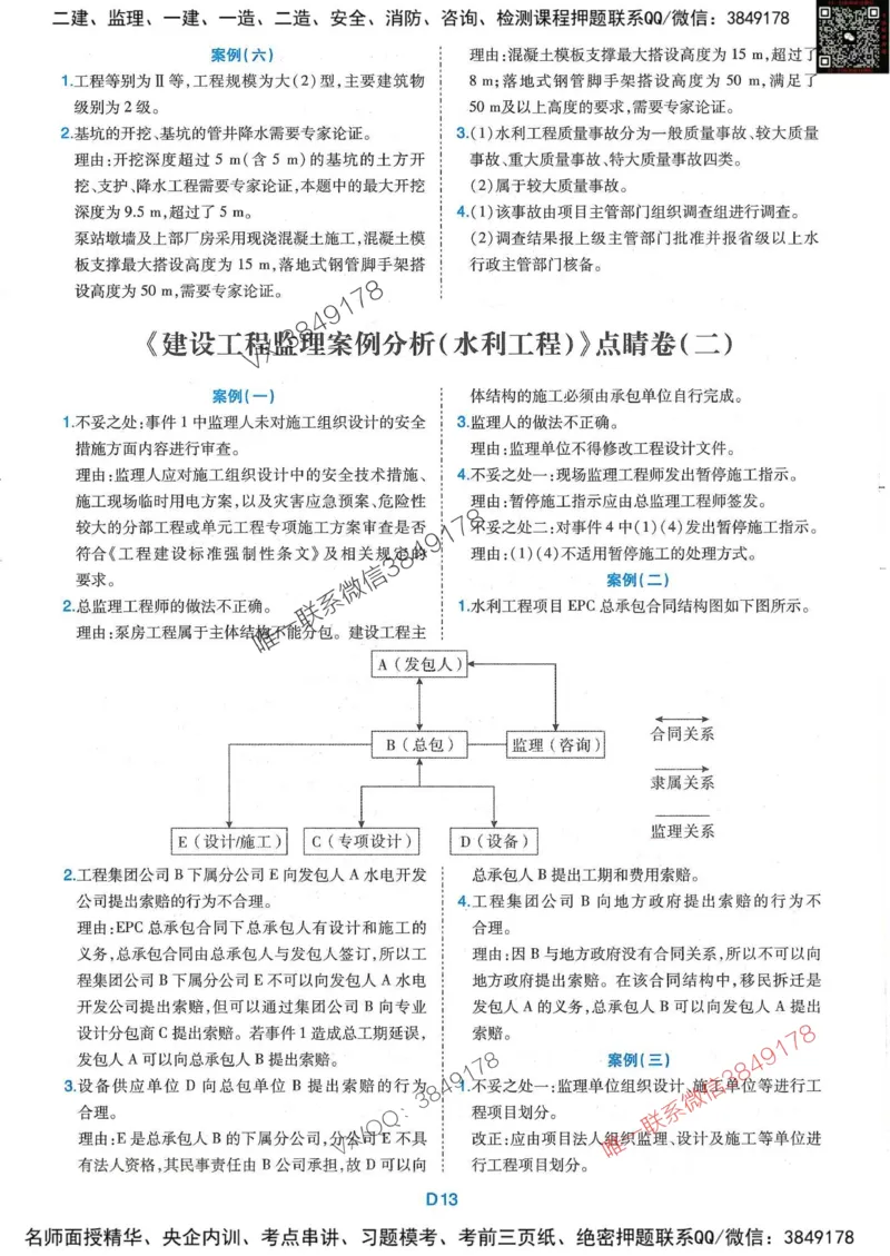 25监理水利案例-近5年真题详解+点睛卷-答案_监理工程师_2025监理工程师_2025年监理工程师SVIP_2025年监理水利案例SVIP_05-考前密训✿央企特训✿机构普押