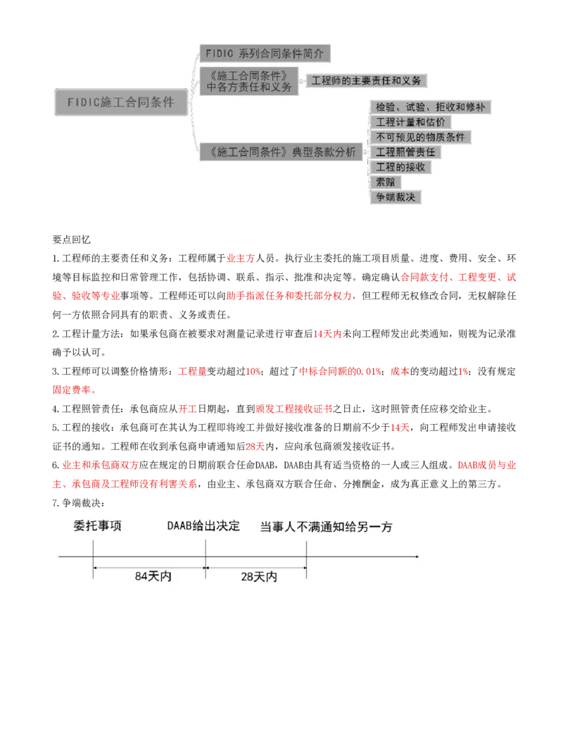 63-第9章-第一节-FIDIC施工合同条件（二）_监理工程师_2025监理工程师_2025年监理工程师SVIP_2025年监理合同管理SVIP_02-基础精讲✿高端面授✿深度强化_讲义