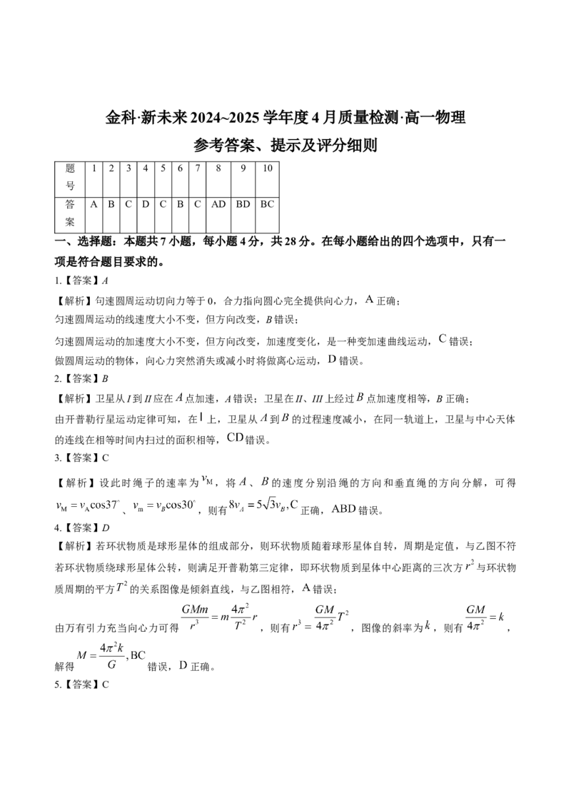 河南省南阳市新未来联考2024-2025学年高一下学期4月期中物理试题（含解析）_2024-2025高一（7-7月题库）_2025年04月试卷_0415河南省南阳市新未来联考2024-2025学年高一下学期4月质量检测