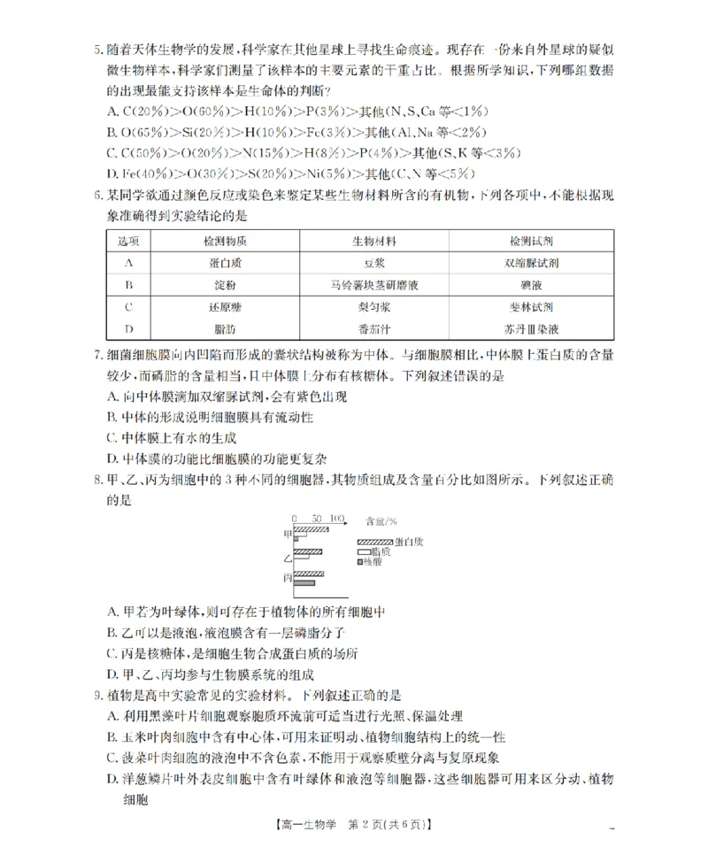 湖南省2025-2026学年高一上学期12月联考（26-201A）生物_2024-2025高一（7-7月题库）_2026年1月高一_260120金太阳&middot;湖南省2025-2026学年高一上学期12月联考（26-201A）（全）