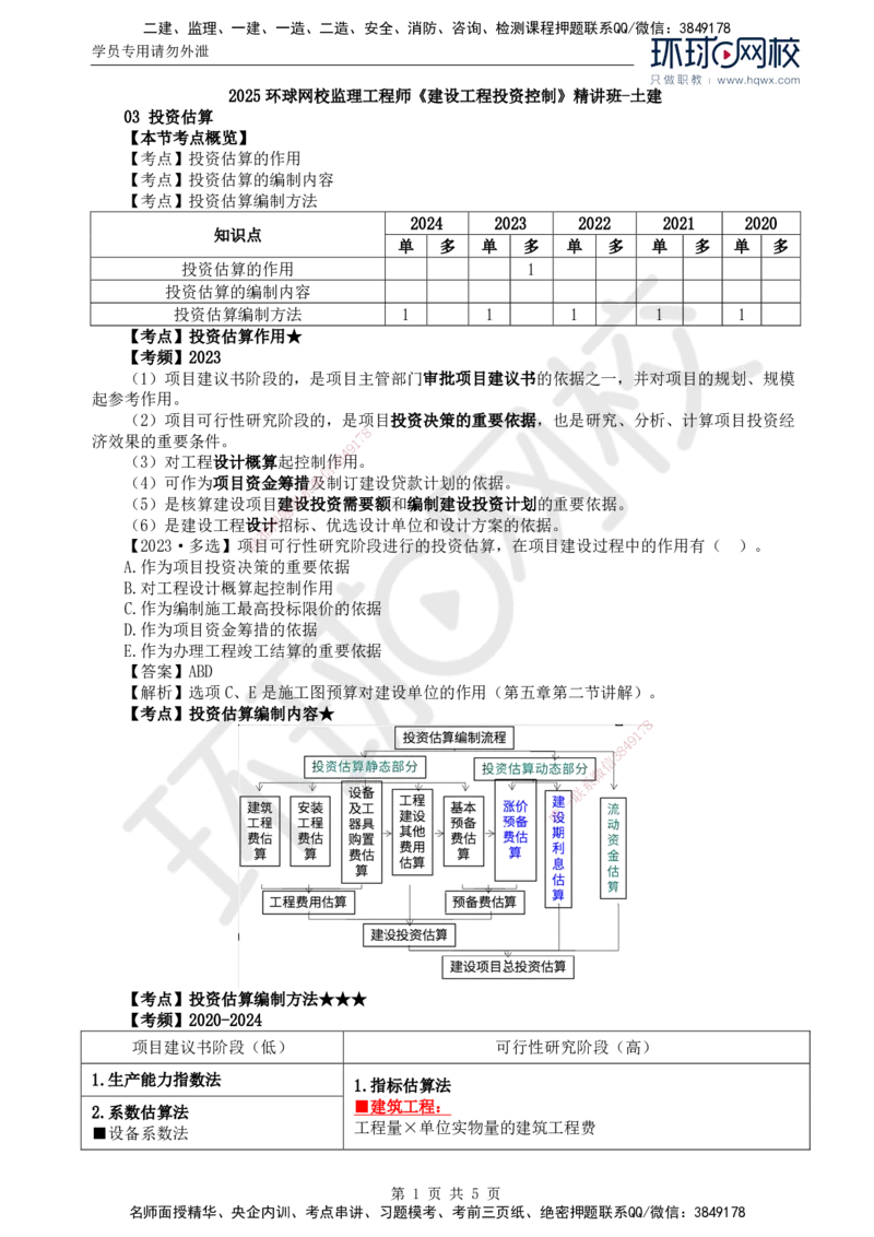 51.投资：第四章第三节投资估算_监理工程师_2025监理工程师_2025年监理工程师SVIP_2025年监理土建控制SVIP_02-基础精讲✿高端面授✿深度强化
