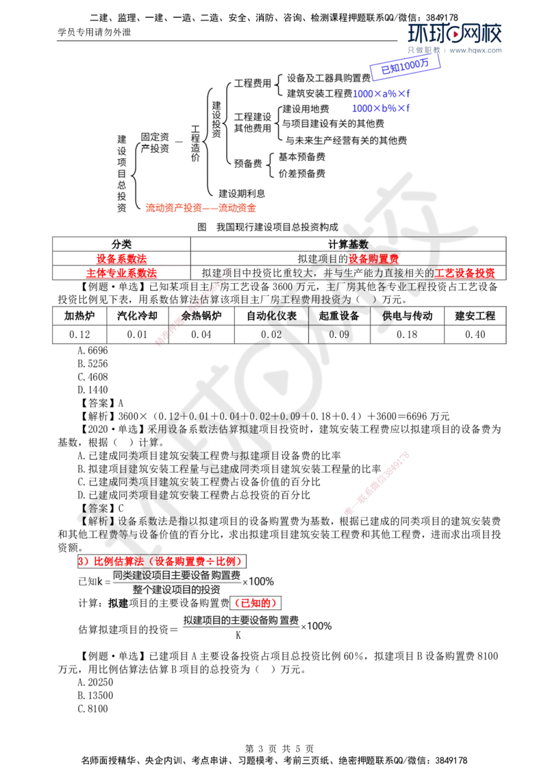 51.投资：第四章第三节投资估算_监理工程师_2025监理工程师_2025年监理工程师SVIP_2025年监理土建控制SVIP_02-基础精讲✿高端面授✿深度强化