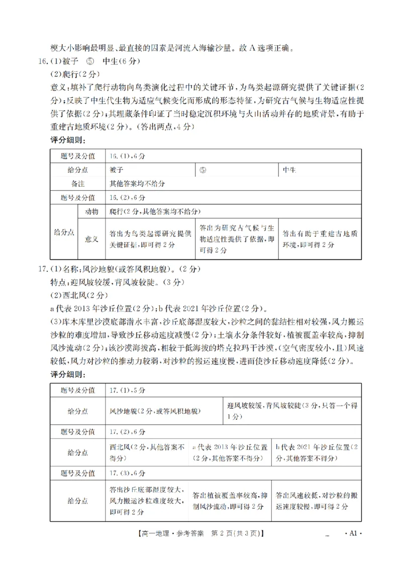 陕西省2025-2026学年高一上学期12月考试（26-167A）地理答案_2024-2025高一（7-7月题库）_2026年1月高一_260103金太阳&middot;陕西省2025-2026学年高一上学期12月考试（26-167A）（全）