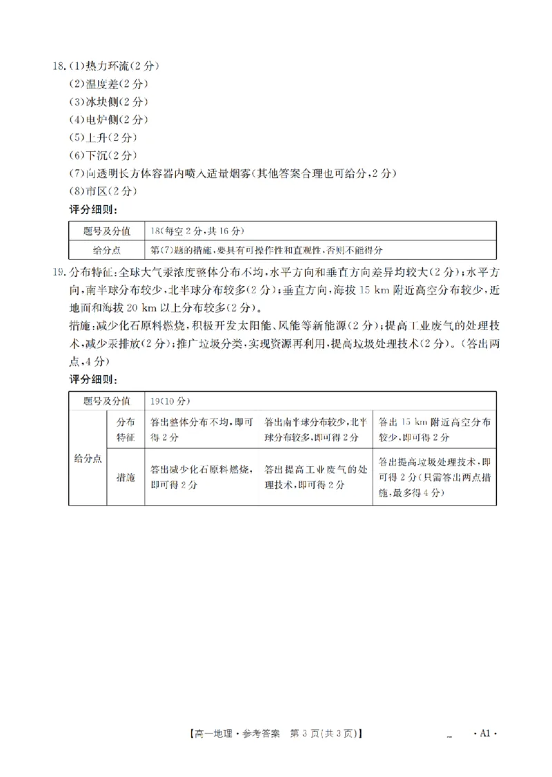 陕西省2025-2026学年高一上学期12月考试（26-167A）地理答案_2024-2025高一（7-7月题库）_2026年1月高一_260103金太阳&middot;陕西省2025-2026学年高一上学期12月考试（26-167A）（全）