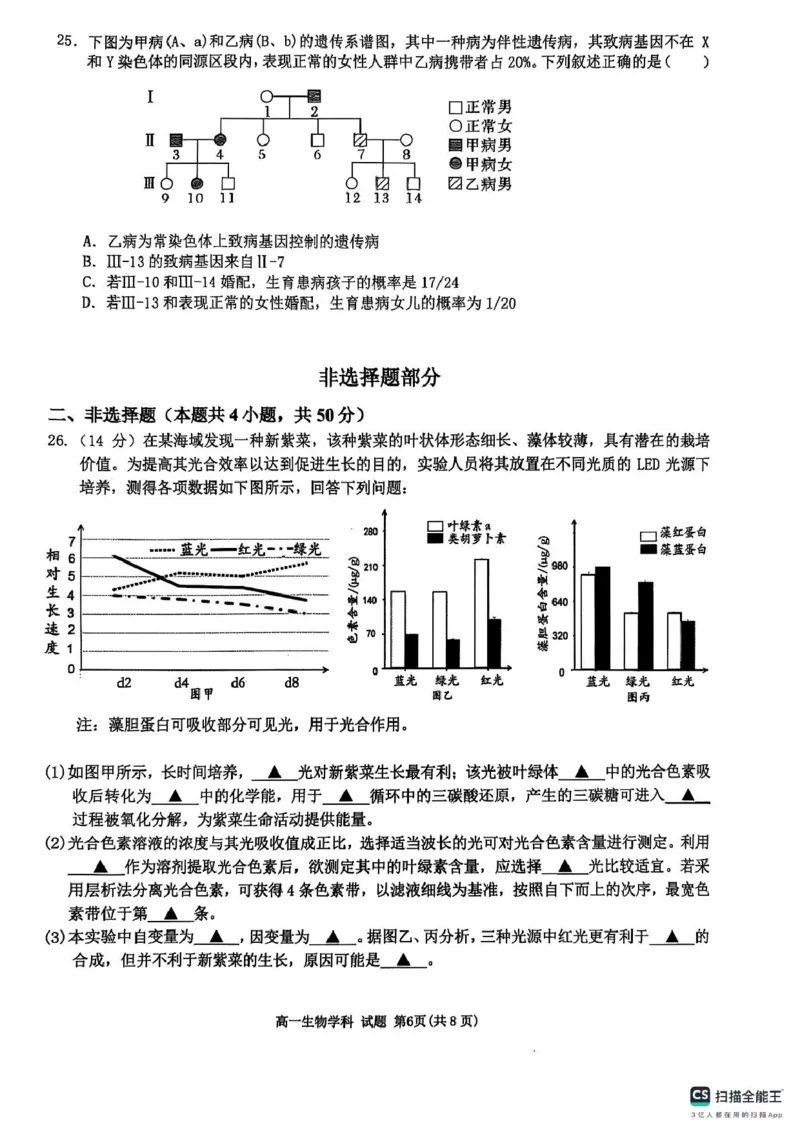 浙江省G5联盟2024-2025学年高一下学期期中考试生物试题（图片版，无答案）_2024-2025高一（7-7月题库）_2025年05月试卷_0506浙江省G5联盟2024-2025学年高一下学期期中考试