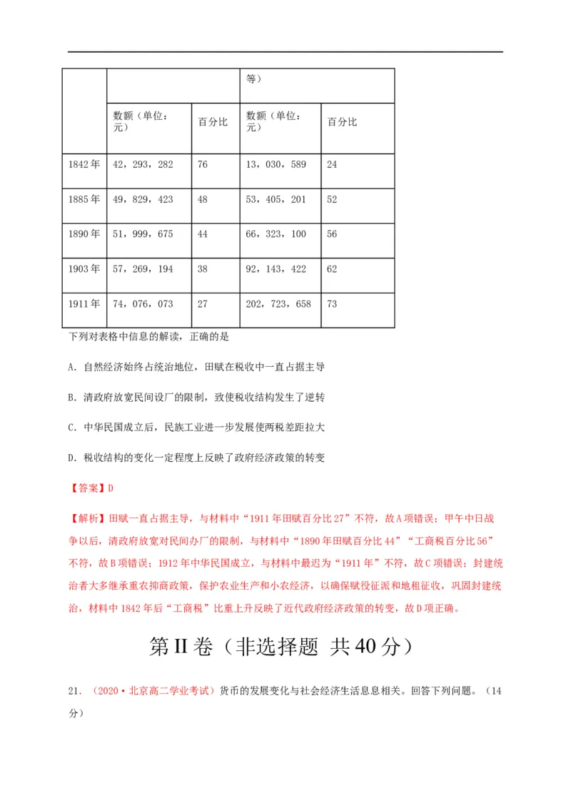 第五单元货币与赋税制度（能力提升）-高二历史单元测试定心卷（选择性必修一国家制度与社会治理）（解析版）_E015高中全科试卷_历史试题_选修1_1.单元测试_单元测试（第二套）