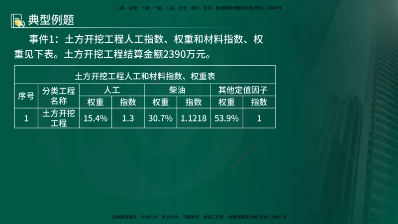 25年《案例分析（水利）》第6章（在线版）_监理工程师_2025监理工程师_2025年监理工程师SVIP_2025年监理水利案例SVIP_02-基础精讲✿高端面授✿深度强化