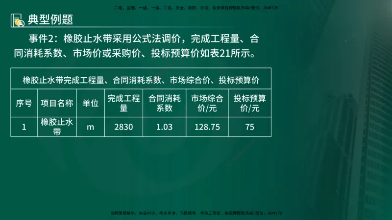 25年《案例分析（水利）》第6章（在线版）_监理工程师_2025监理工程师_2025年监理工程师SVIP_2025年监理水利案例SVIP_02-基础精讲✿高端面授✿深度强化