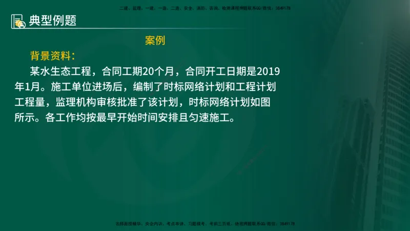 25年《案例分析（水利）》第6章（在线版）_监理工程师_2025监理工程师_2025年监理工程师SVIP_2025年监理水利案例SVIP_02-基础精讲✿高端面授✿深度强化