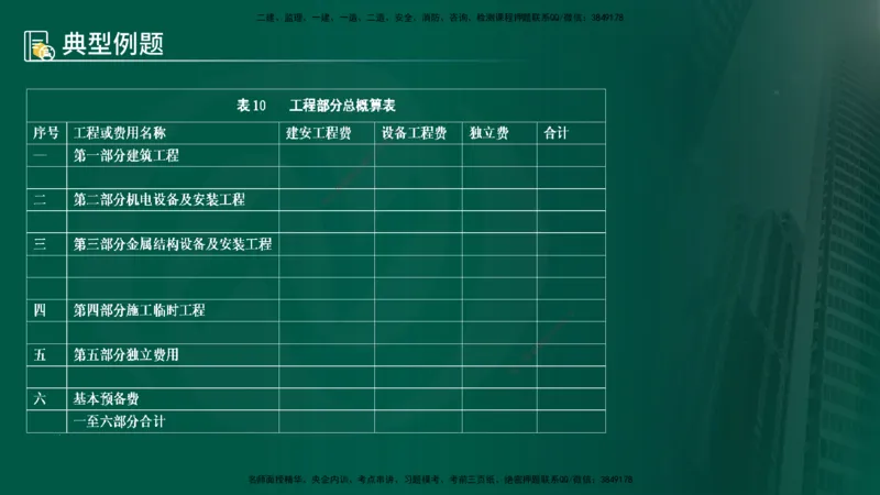 25年《案例分析（水利）》第6章（在线版）_监理工程师_2025监理工程师_2025年监理工程师SVIP_2025年监理水利案例SVIP_02-基础精讲✿高端面授✿深度强化