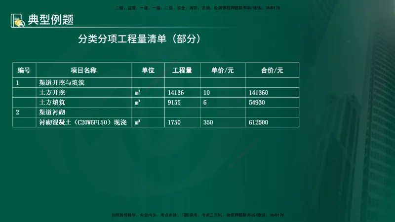 25年《案例分析（水利）》第6章（在线版）_监理工程师_2025监理工程师_2025年监理工程师SVIP_2025年监理水利案例SVIP_02-基础精讲✿高端面授✿深度强化