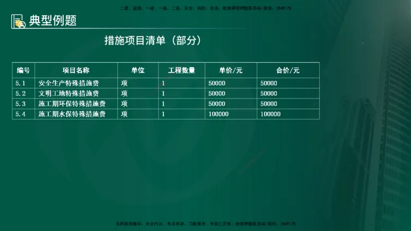 25年《案例分析（水利）》第6章（在线版）_监理工程师_2025监理工程师_2025年监理工程师SVIP_2025年监理水利案例SVIP_02-基础精讲✿高端面授✿深度强化