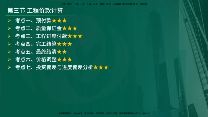 25年《案例分析（水利）》第6章（在线版）_监理工程师_2025监理工程师_2025年监理工程师SVIP_2025年监理水利案例SVIP_02-基础精讲✿高端面授✿深度强化