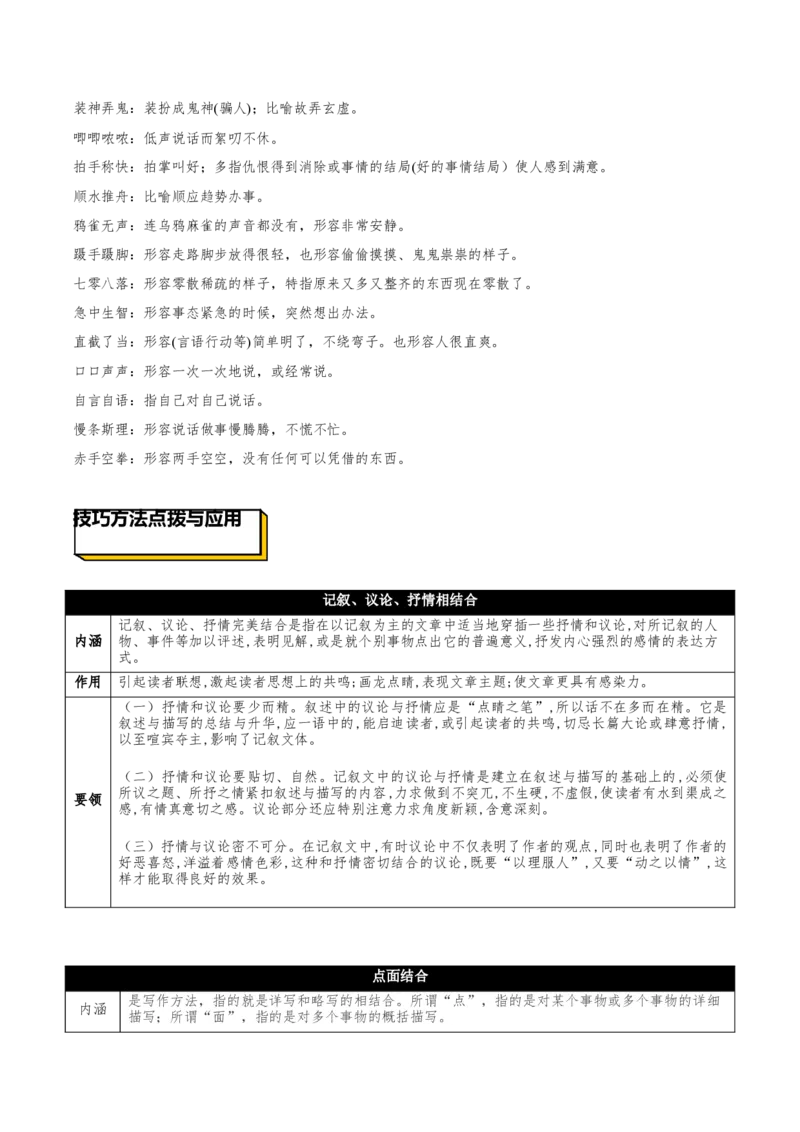 第二单元（知识清单）-上好课2022-2023学年高二语文选择性必修中册同步备课系列（统编版）_new_E015高中全科试卷_语文试题_选修中_4.新版高中语文试卷选择性必修中册_2.同步练习
