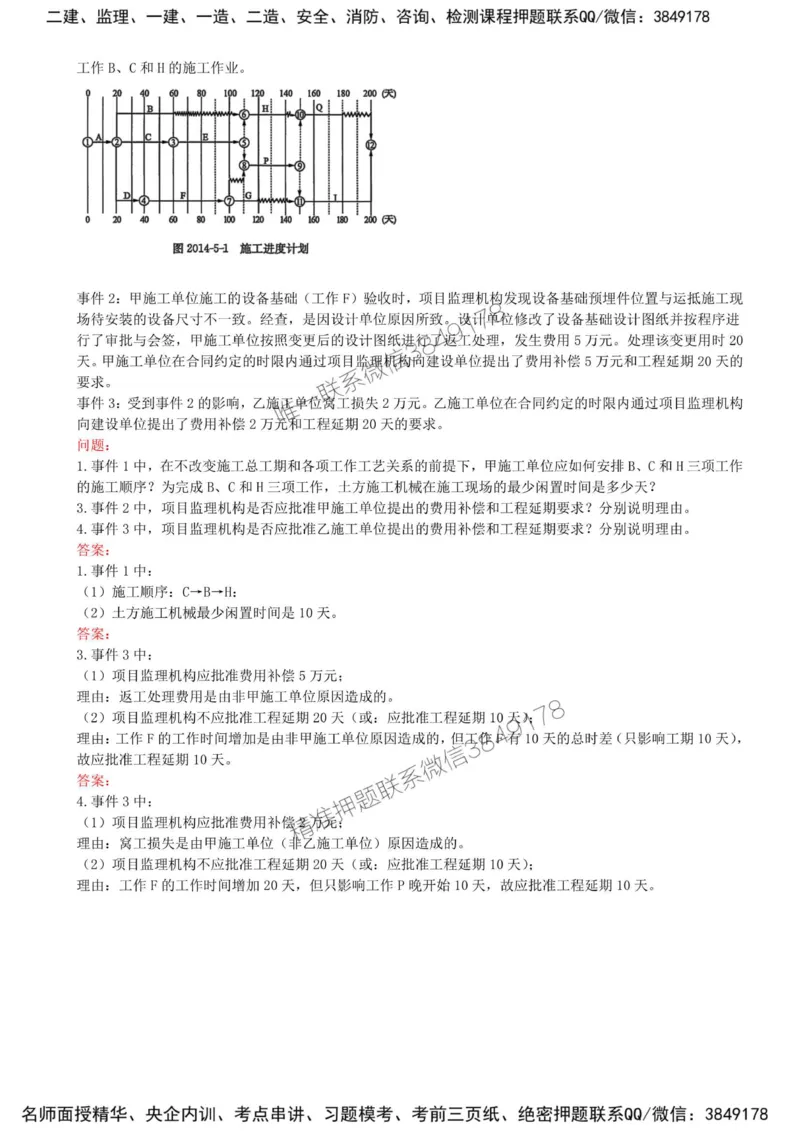 31-模块五-建设工程监理进度控制（四）_监理工程师_2025监理工程师_2025年监理工程师SVIP_2025年监理土建案例SVIP_02-基础精讲✿高端面授✿深度强化_讲义
