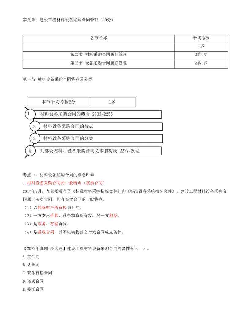 56-第8章-第一节-材料设备采购合同特点及分类（一）_监理工程师_2025监理工程师_2025年监理工程师SVIP_2025年监理合同管理SVIP_02-基础精讲✿高端面授✿深度强化_讲义