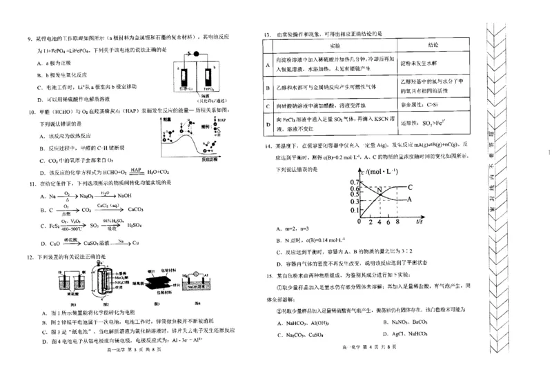 高一化学_2024-2025高一（7-7月题库）_2024年7月试卷_0724内蒙古自治区赤峰市2023-2024学年高一下学期期末联考