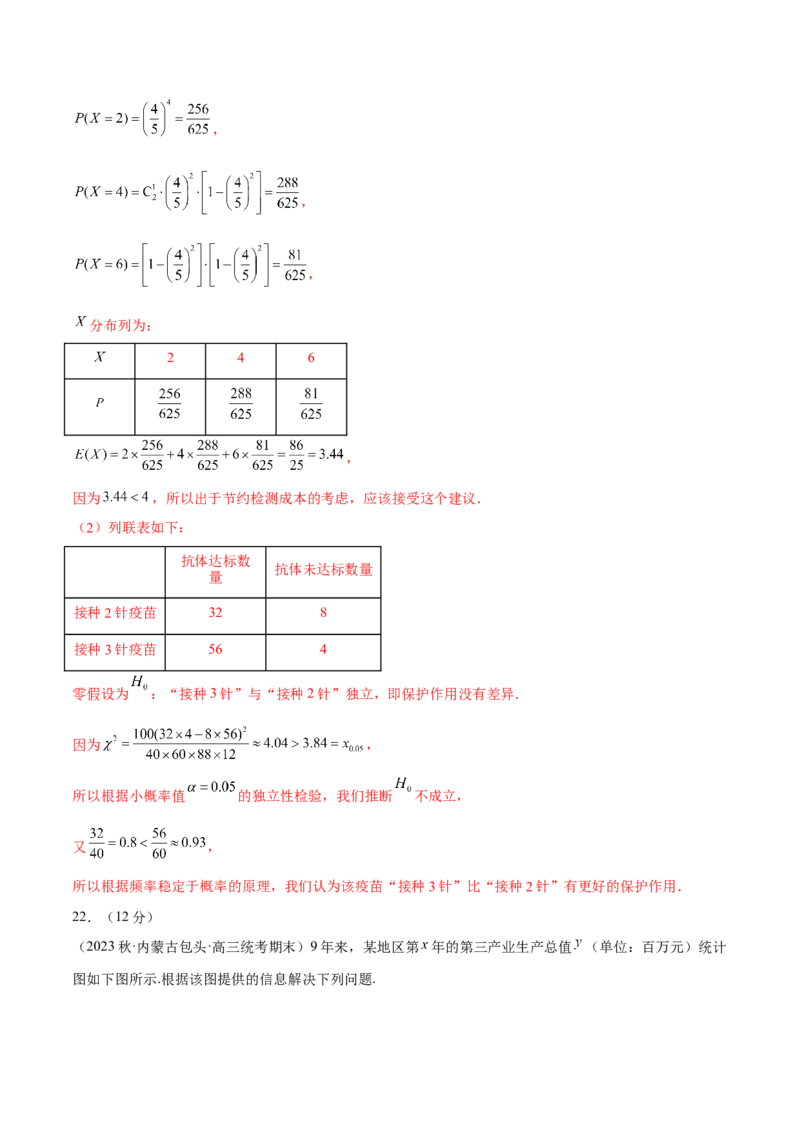 第八章成对数据的统计分析（B卷&middot;能力提升练）（解析版）_E015高中全科试卷_数学试题_选修3_01.单元测试_单元测试AB卷2023年