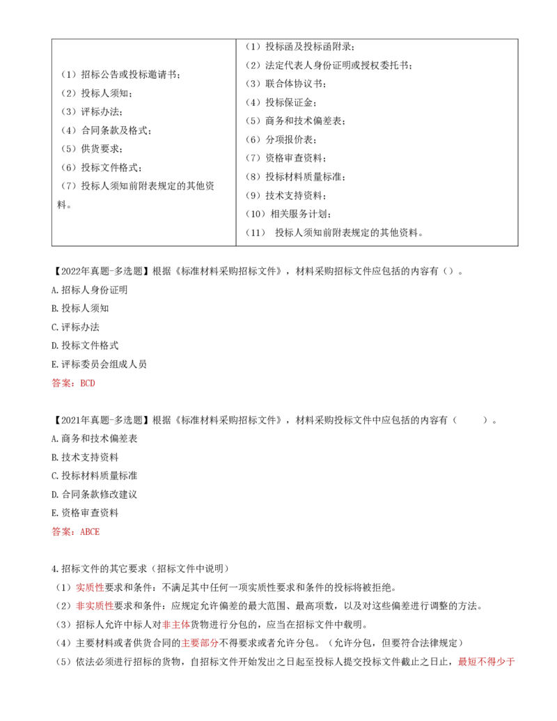 31-第4章-第二节-材料采购招标_监理工程师_2025监理工程师_2025年监理工程师SVIP_2025年监理合同管理SVIP_02-基础精讲✿高端面授✿深度强化_16-合同《教材精讲班》黄海刚CSW