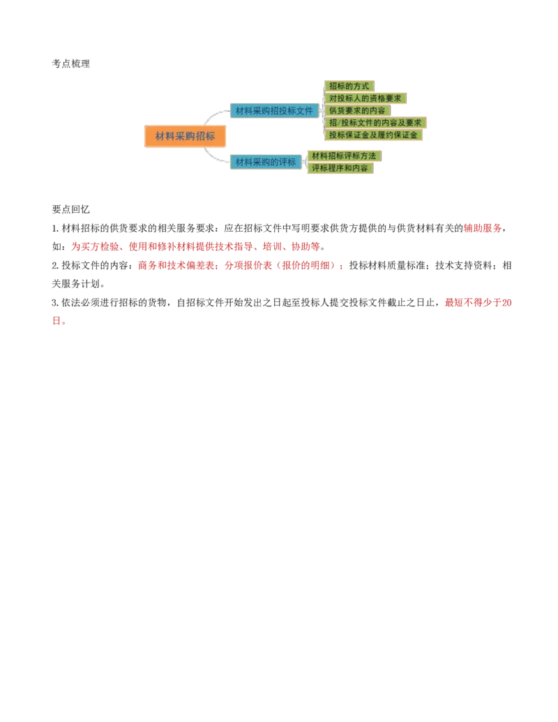 31-第4章-第二节-材料采购招标_监理工程师_2025监理工程师_2025年监理工程师SVIP_2025年监理合同管理SVIP_02-基础精讲✿高端面授✿深度强化_16-合同《教材精讲班》黄海刚CSW