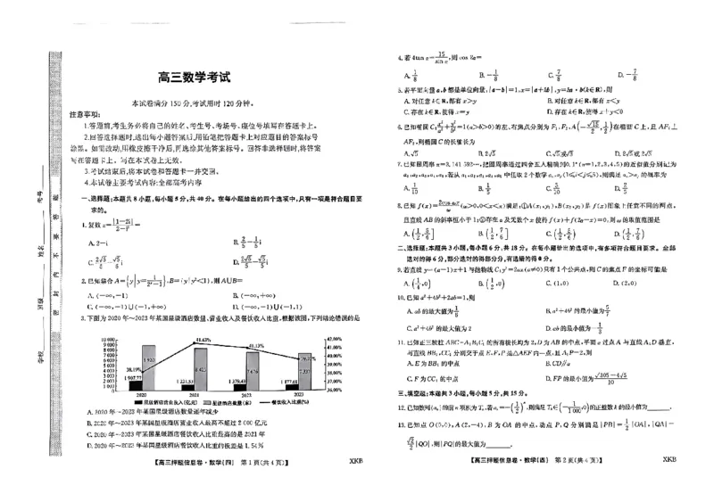 数学4_2024年5月_01按日期_8号_2024届河北省普通高中学业水平选择性考试_2024届河北省普通高中学业水平选择性考试数学试题