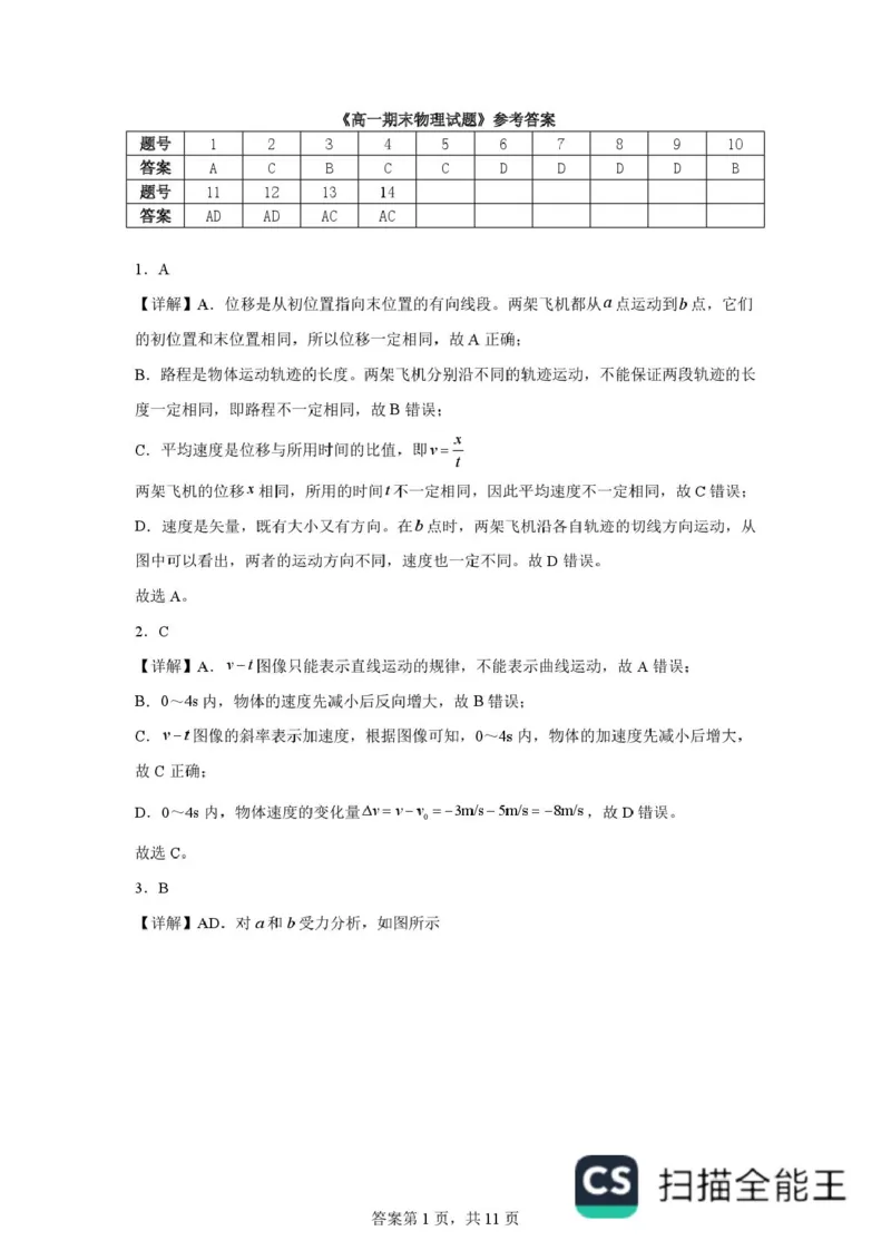 黑龙江省哈尔滨德强高级中学2025-2026学年高一上学期期末物理试卷含答案_2024-2025高一（7-7月题库）_2026年1月高一