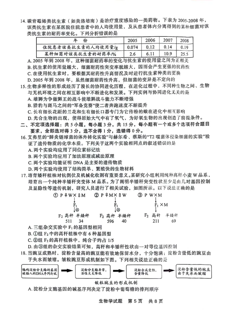高一生物_2024-2025高一（7-7月题库）_2024年7月试卷_0727辽宁省部分高中2023-2024学年高一下学期期末点石联考