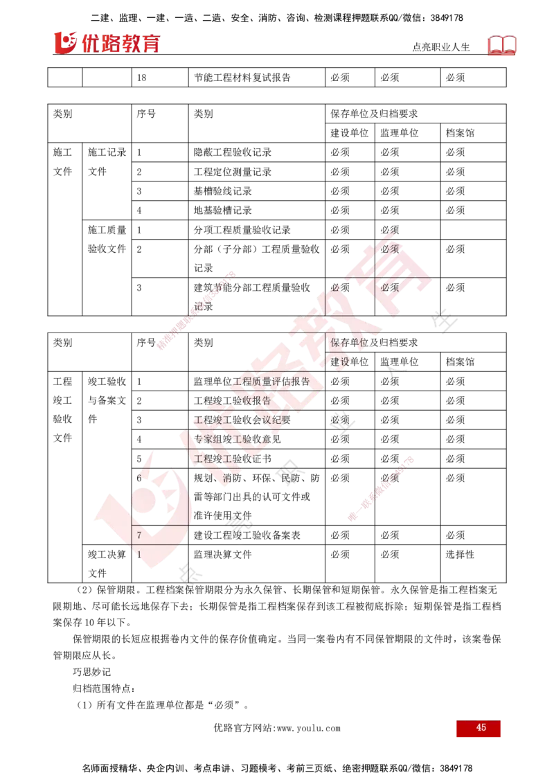 25年《监理概论》总版讲义打印版_监理工程师_2025监理工程师_2025年监理工程师SVIP_2025年监理概论法规SVIP_02-基础精讲✿高端面授✿深度强化_00.新教材补录课程