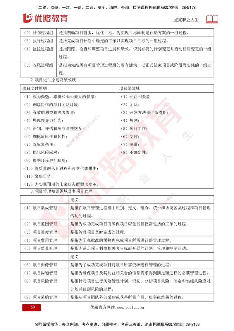 25年《监理概论》总版讲义打印版_监理工程师_2025监理工程师_2025年监理工程师SVIP_2025年监理概论法规SVIP_02-基础精讲✿高端面授✿深度强化_00.新教材补录课程