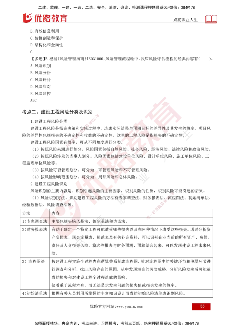 25年《监理概论》总版讲义打印版_监理工程师_2025监理工程师_2025年监理工程师SVIP_2025年监理概论法规SVIP_02-基础精讲✿高端面授✿深度强化_00.新教材补录课程