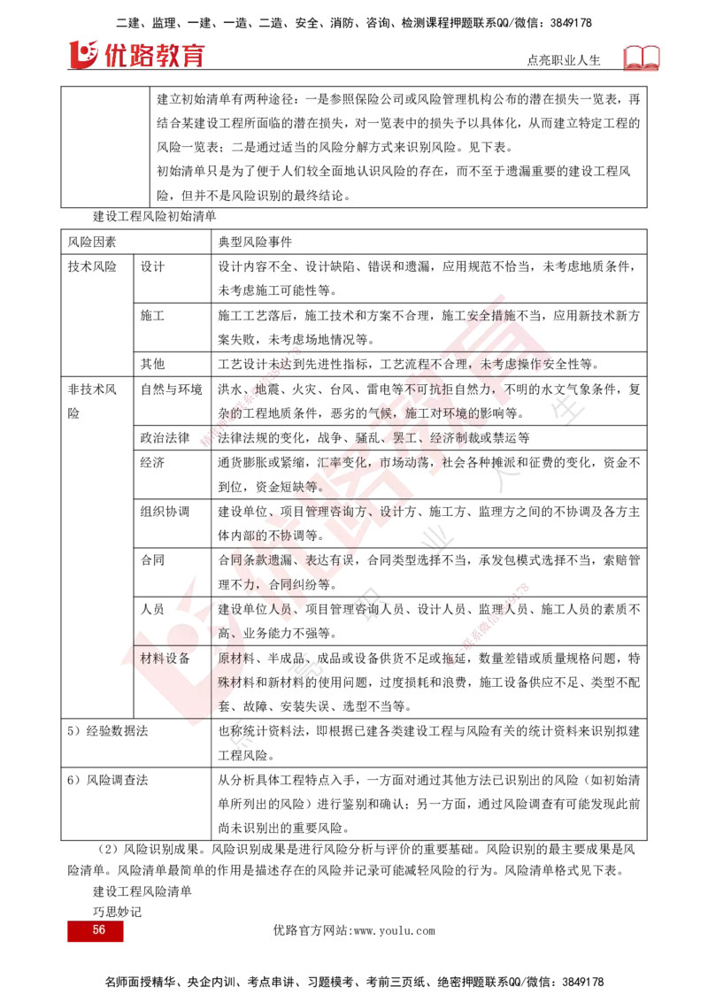 25年《监理概论》总版讲义打印版_监理工程师_2025监理工程师_2025年监理工程师SVIP_2025年监理概论法规SVIP_02-基础精讲✿高端面授✿深度强化_00.新教材补录课程