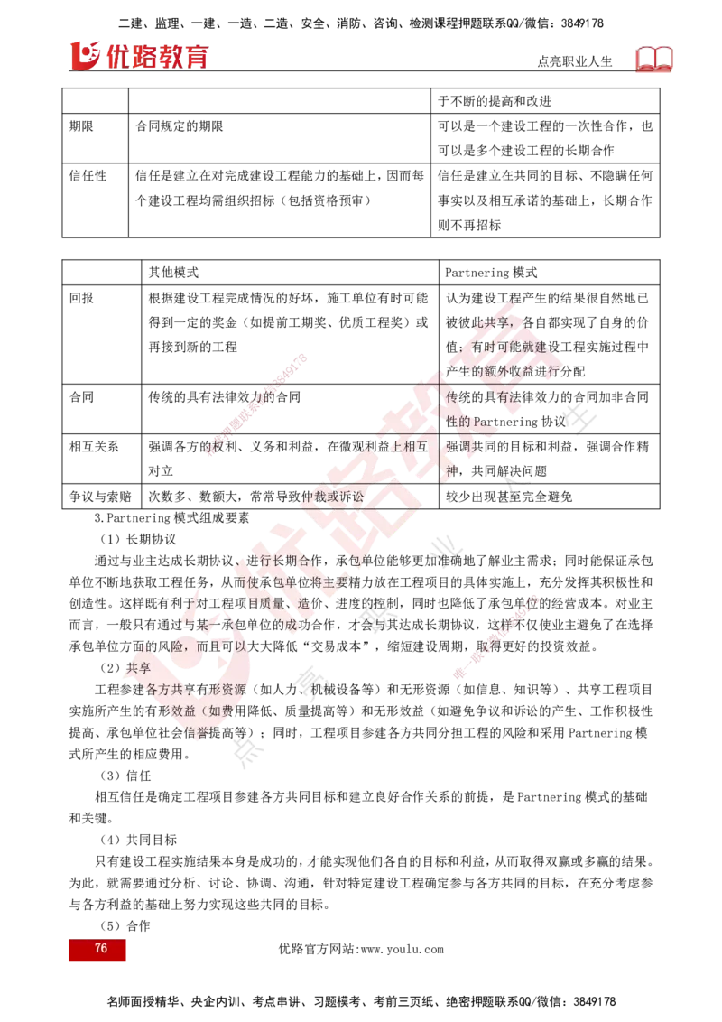 25年《监理概论》总版讲义打印版_监理工程师_2025监理工程师_2025年监理工程师SVIP_2025年监理概论法规SVIP_02-基础精讲✿高端面授✿深度强化_00.新教材补录课程