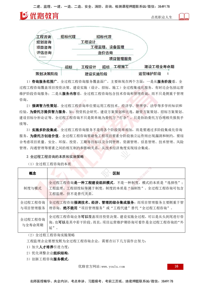 25年《监理概论》总版讲义打印版_监理工程师_2025监理工程师_2025年监理工程师SVIP_2025年监理概论法规SVIP_02-基础精讲✿高端面授✿深度强化_00.新教材补录课程