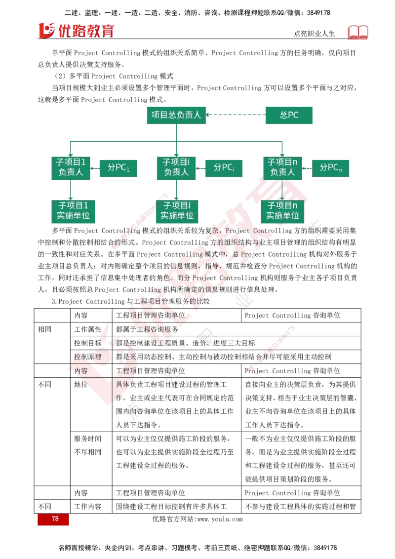 25年《监理概论》总版讲义打印版_监理工程师_2025监理工程师_2025年监理工程师SVIP_2025年监理概论法规SVIP_02-基础精讲✿高端面授✿深度强化_00.新教材补录课程