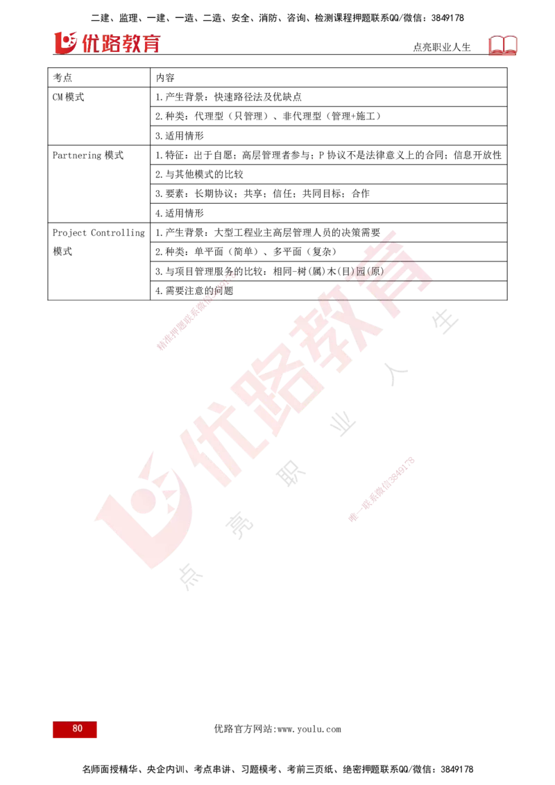 25年《监理概论》总版讲义打印版_监理工程师_2025监理工程师_2025年监理工程师SVIP_2025年监理概论法规SVIP_02-基础精讲✿高端面授✿深度强化_00.新教材补录课程