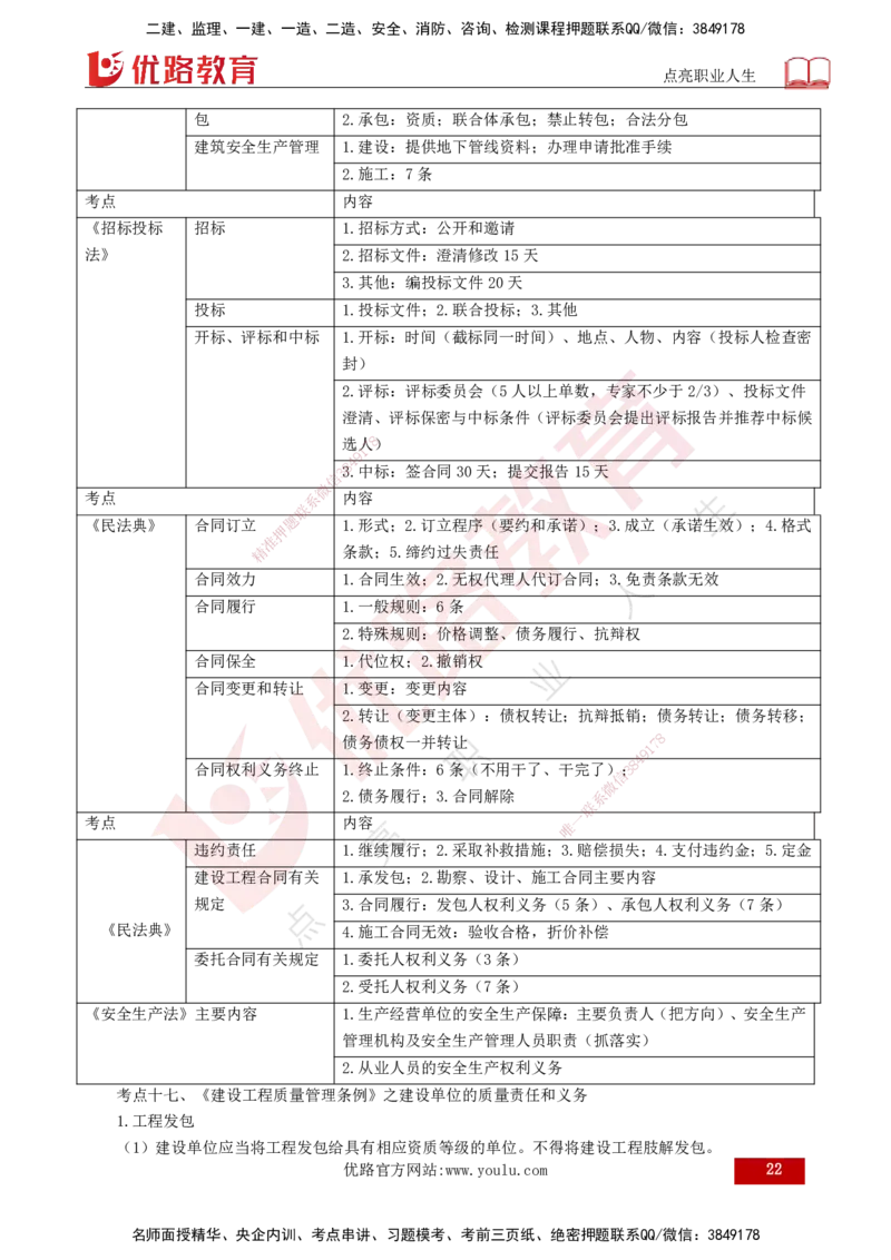 25年《监理概论》总版讲义打印版_监理工程师_2025监理工程师_2025年监理工程师SVIP_2025年监理概论法规SVIP_02-基础精讲✿高端面授✿深度强化_00.新教材补录课程