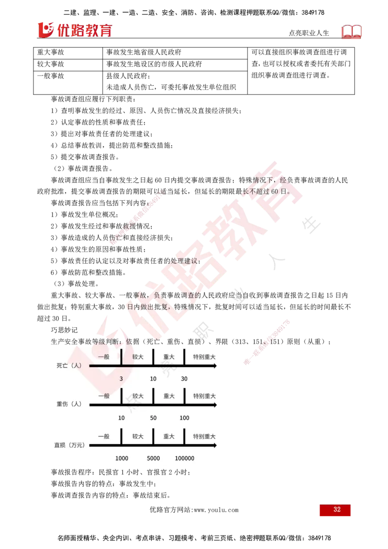 25年《监理概论》总版讲义打印版_监理工程师_2025监理工程师_2025年监理工程师SVIP_2025年监理概论法规SVIP_02-基础精讲✿高端面授✿深度强化_00.新教材补录课程
