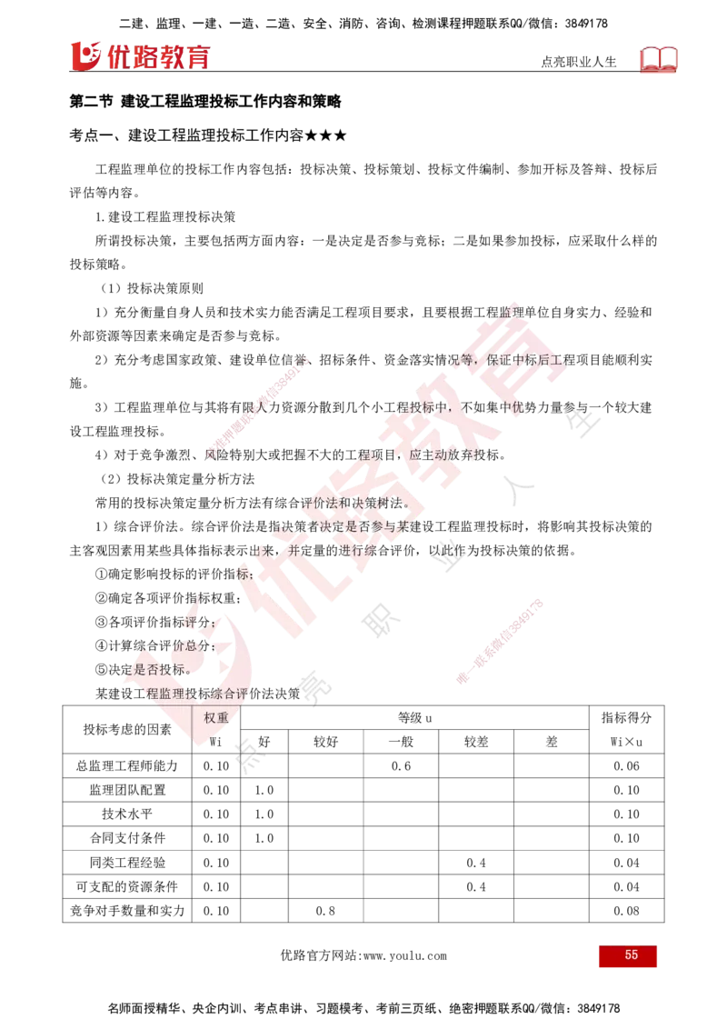 25年《监理概论》总版讲义打印版_监理工程师_2025监理工程师_2025年监理工程师SVIP_2025年监理概论法规SVIP_02-基础精讲✿高端面授✿深度强化_00.新教材补录课程