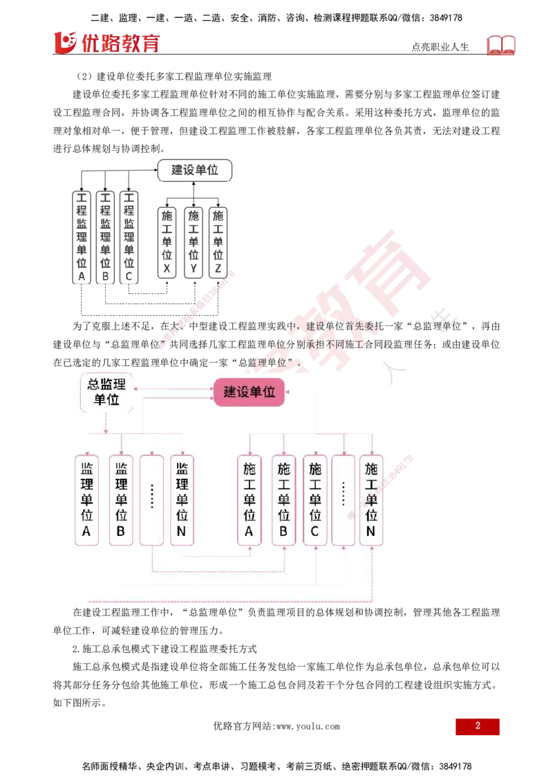 25年《监理概论》总版讲义打印版_监理工程师_2025监理工程师_2025年监理工程师SVIP_2025年监理概论法规SVIP_02-基础精讲✿高端面授✿深度强化_00.新教材补录课程