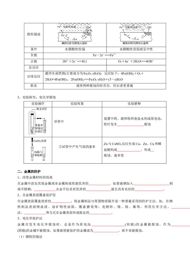 第四章化学反应与电能-知识手册高中化学全册必背章节知识清单（人教版2019选择性必修1）（原卷版）_E015高中全科试卷_化学试题_选修1_3.新版人教版高中化学试卷选择性必修1