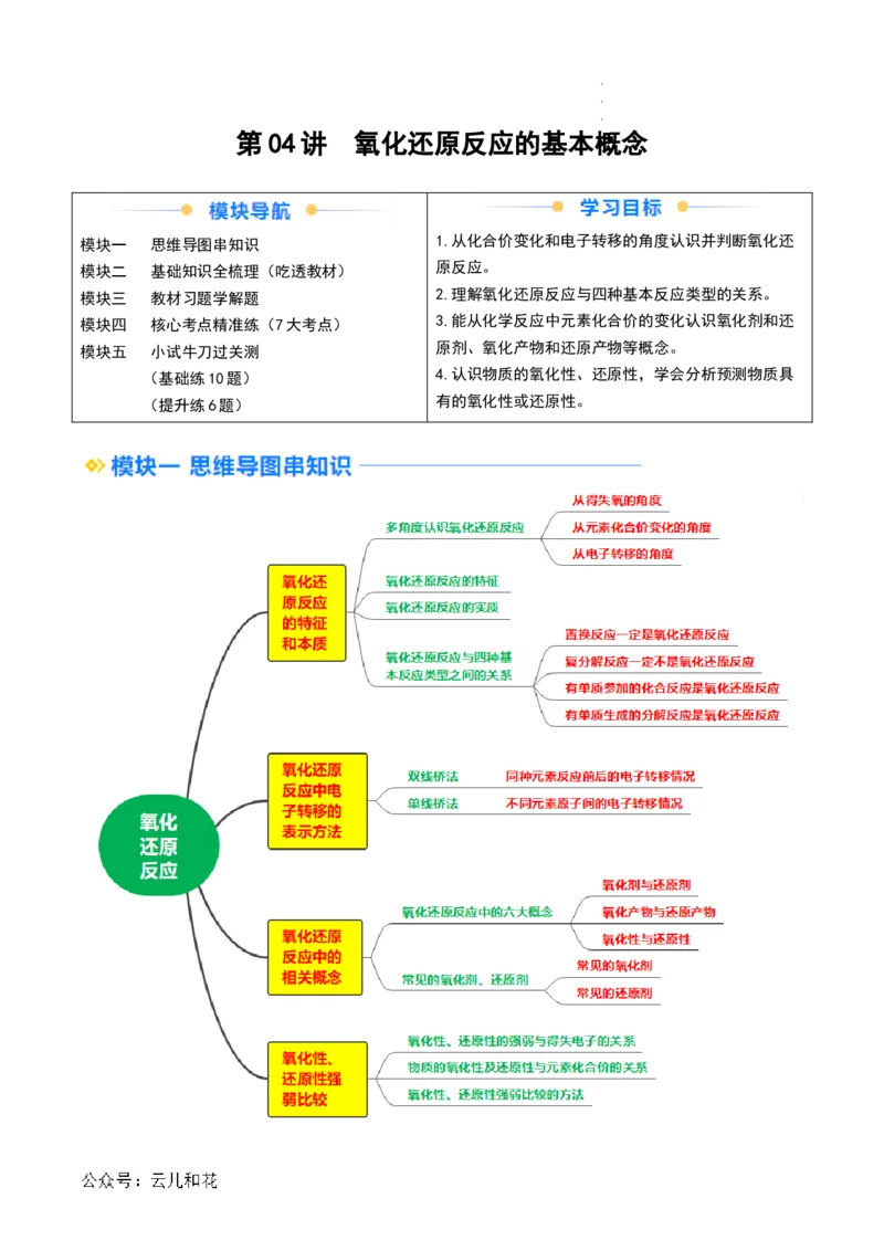 第04讲&nbsp;氧化还原反应的基本概念（原卷版）_2024-2025高一（7-7月题库）_2024年7月试卷_0708暑假自学课2024年新高一化学暑假提升精品讲义