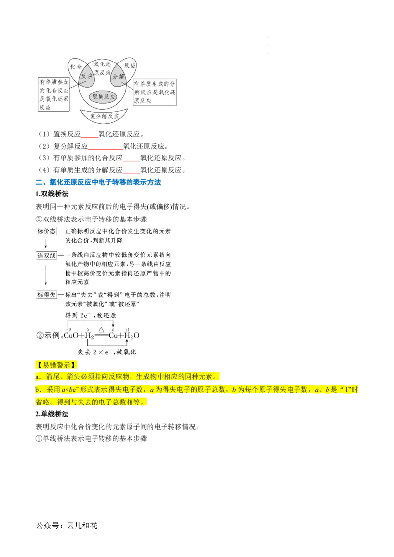 第04讲&nbsp;氧化还原反应的基本概念（原卷版）_2024-2025高一（7-7月题库）_2024年7月试卷_0708暑假自学课2024年新高一化学暑假提升精品讲义