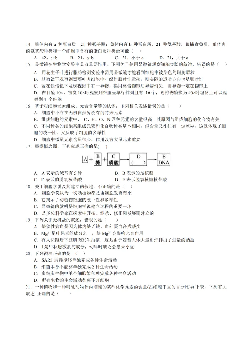 黑龙江省哈尔滨市师大附中2024-2025学年度高一上学期10月阶段性考试生物试卷_2024-2025高一（7-7月题库）_2024年10月试卷