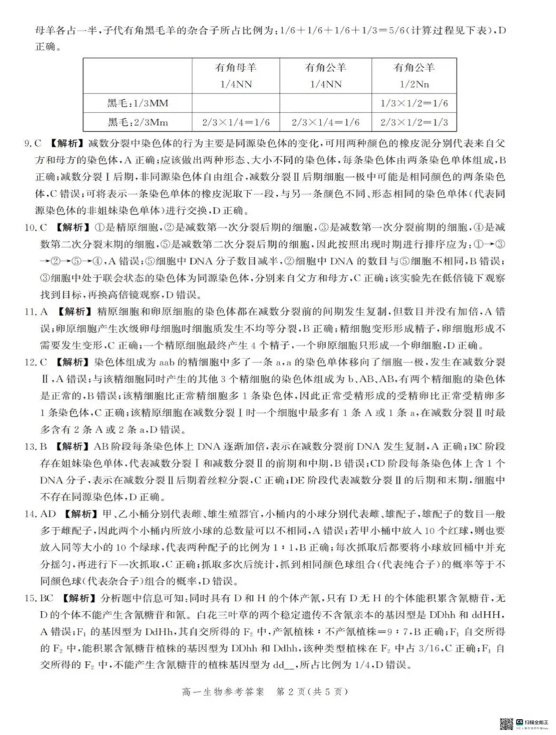 河北省省级示范高中联合测评2024-2025学年高一下学期3月月考生物试题（扫描版有解析）_2024-2025高一（7-7月题库）_2025年03月试卷