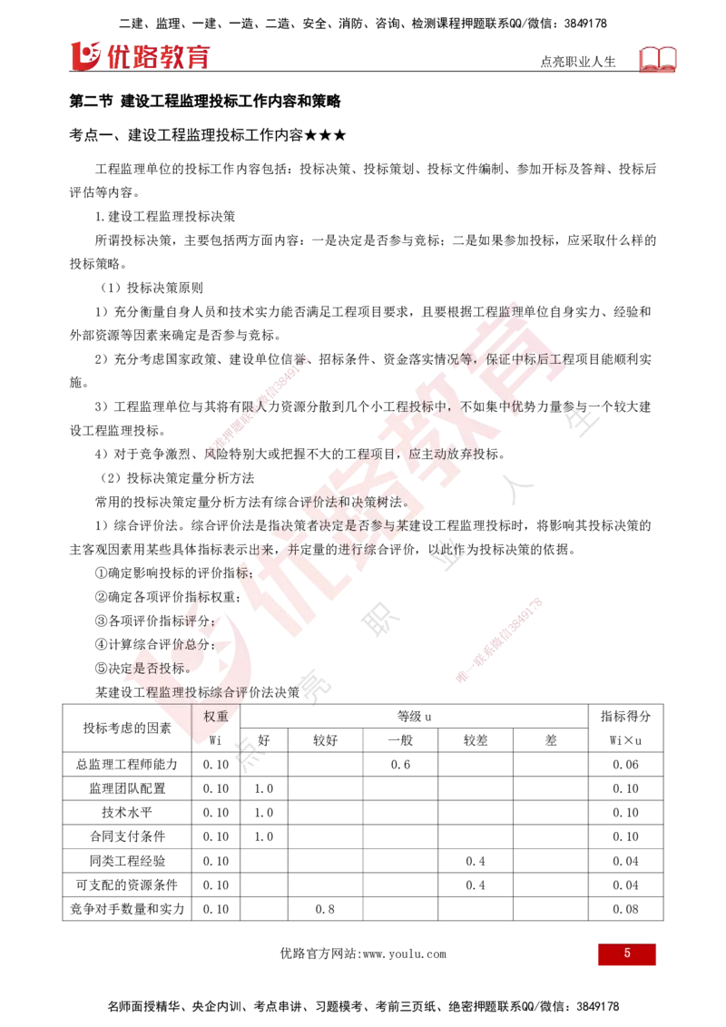25年《监理概论》第5章（打印版）_监理工程师_2025监理工程师_2025年监理工程师SVIP_2025年监理概论法规SVIP_02-基础精讲✿高端面授✿深度强化