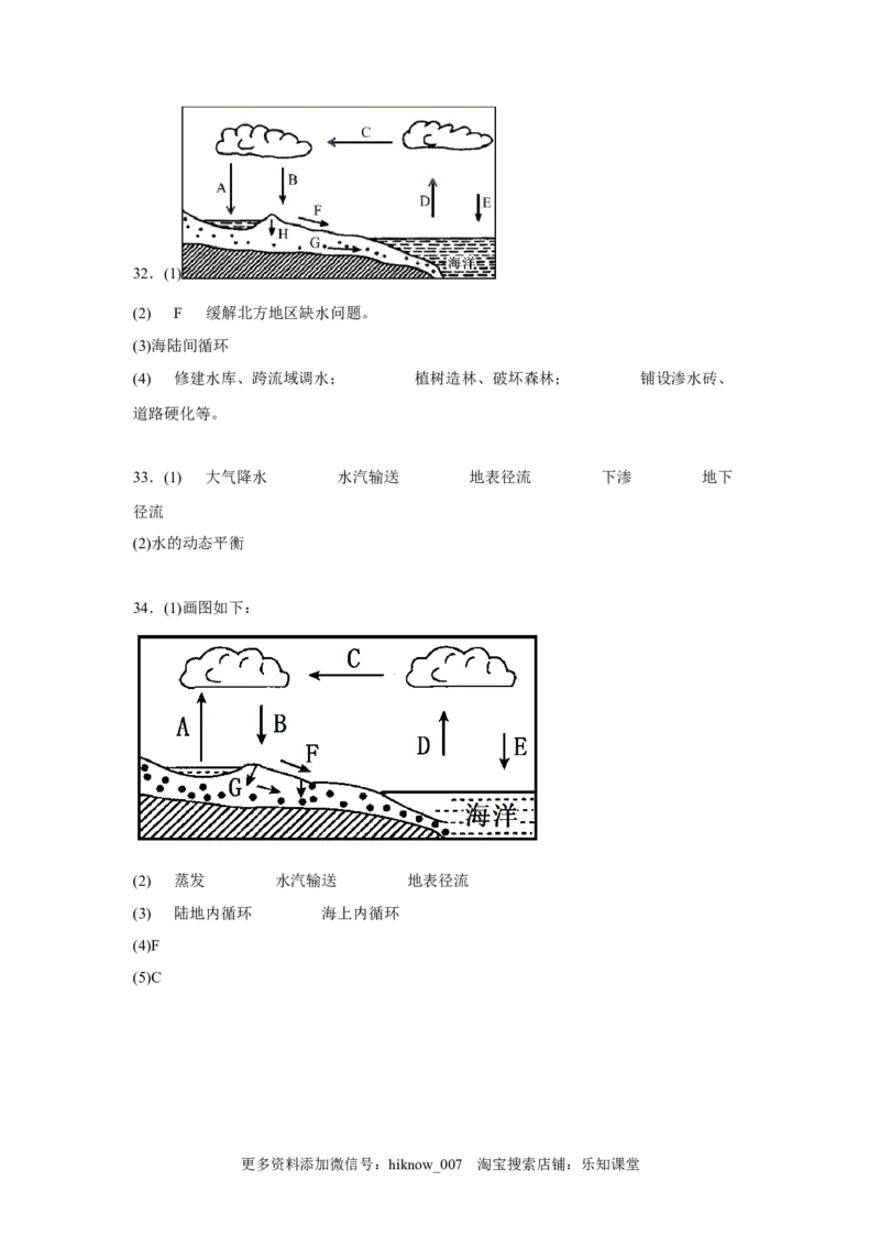 第三章地球上的水单元训练卷-2022-2023学年高一地理人教版（2019）必修第一册_E015高中全科试卷_地理试题_必修1_1.单元测试_单元测试（第二套）